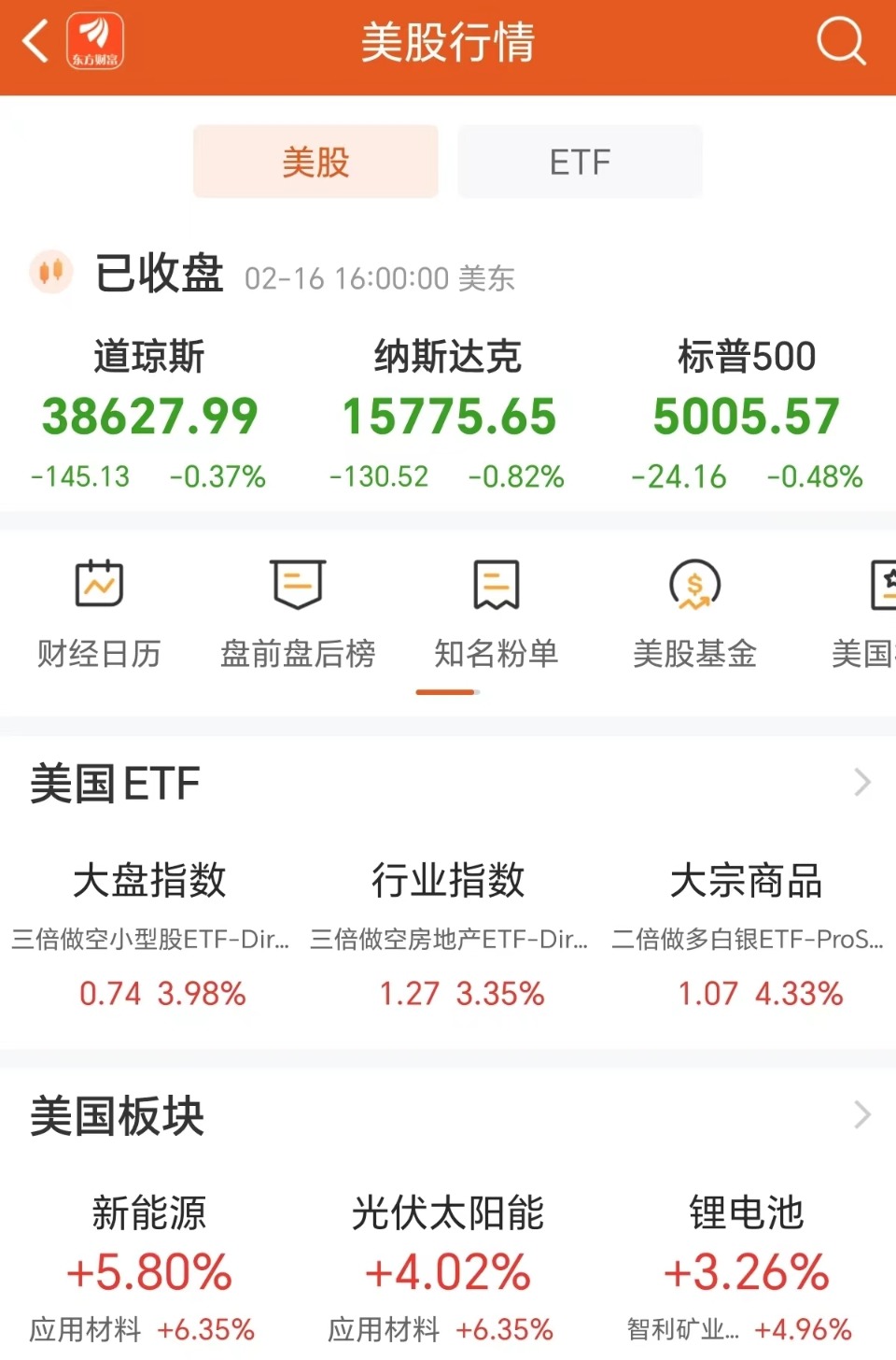 三根阳线改变信仰?港股这四大强势板块或在节后A股复刻