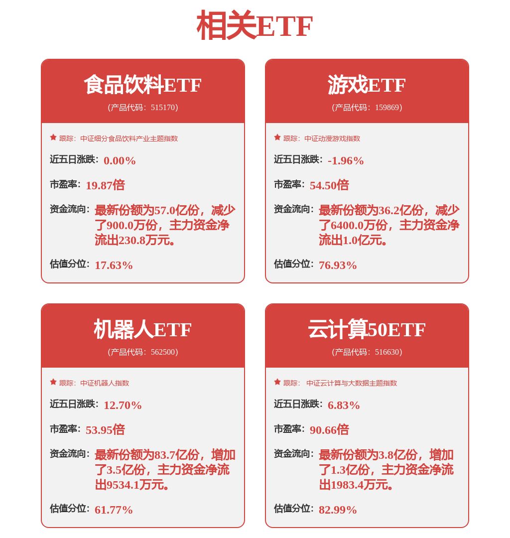 【研报掘金】机构：海内外共振 人形机器人量产落地加速