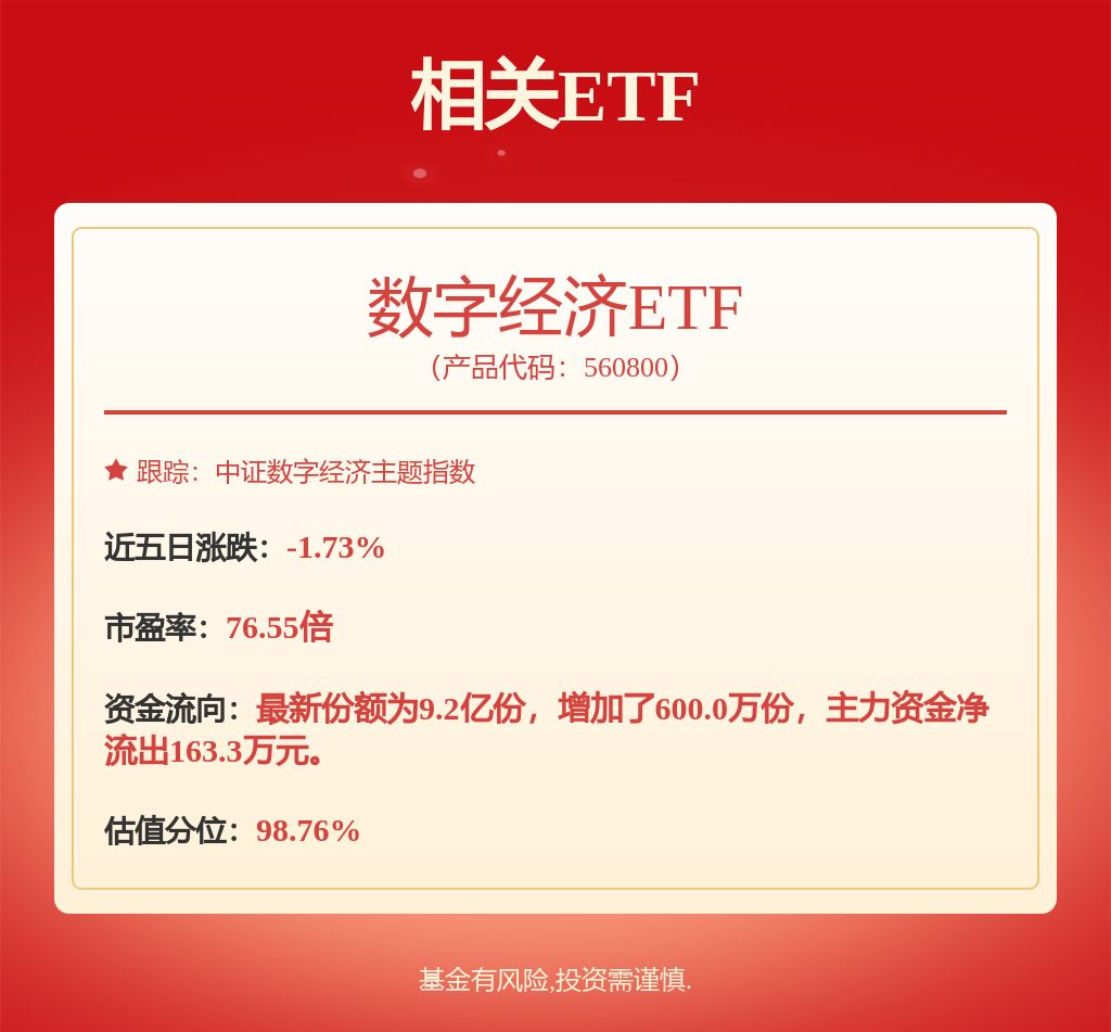 英伟达即将举办GTC?2025全球AI界顶级峰会，数字经济ETF（560800）涨1.68%