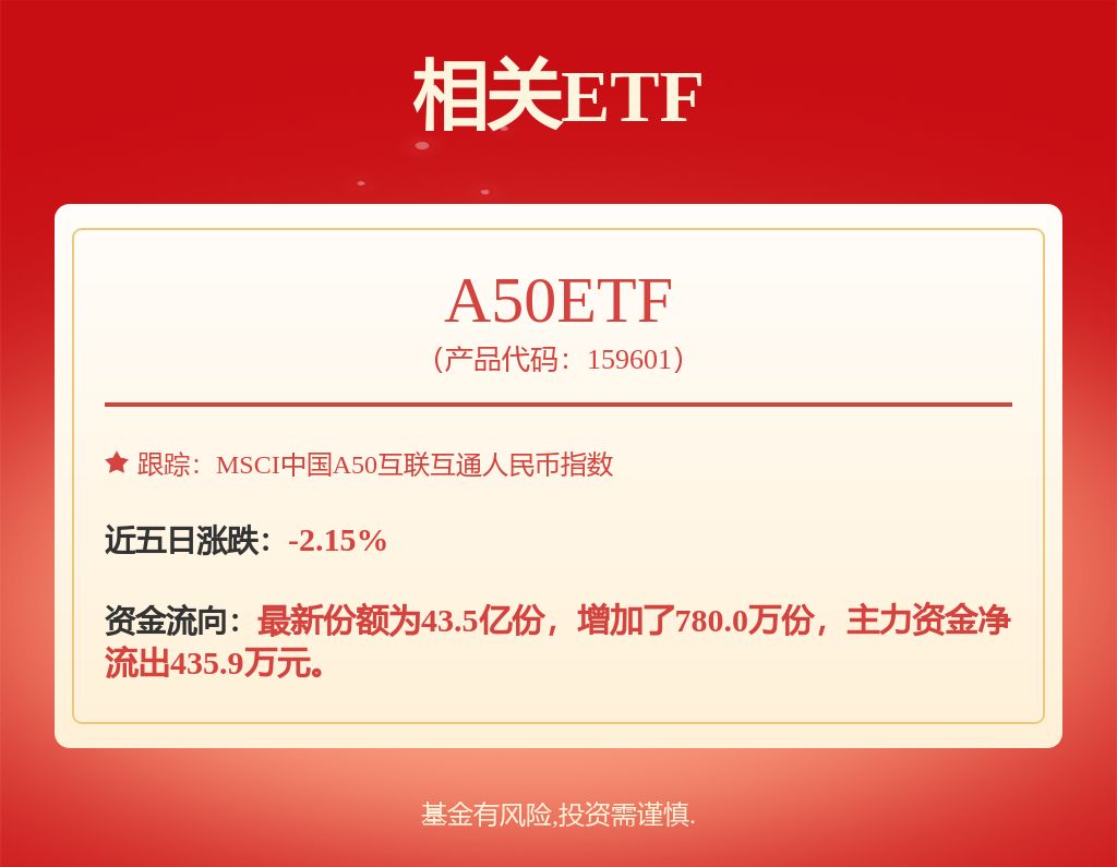 买爆了！南向资金，抄底！