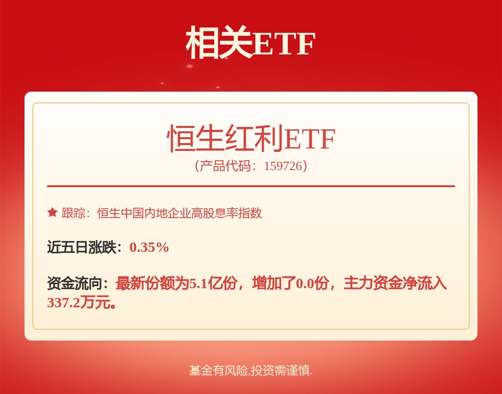 10年年化收益17.5%，大成刘旭200亿持仓一览：4只基金全年换手不足50%，买入阿里腾讯，重仓港股三大运营商