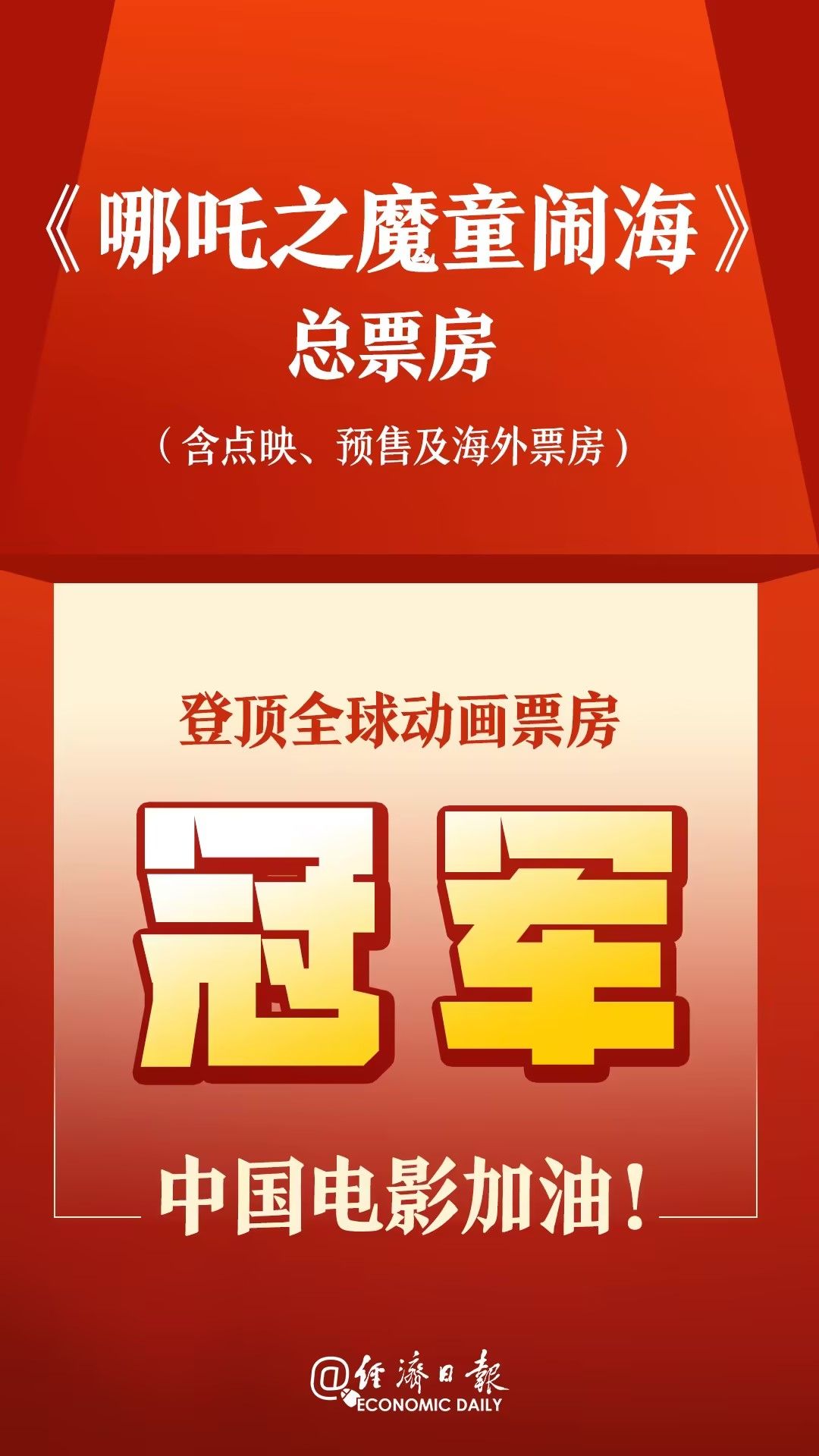 全球动画电影票房NO.1 《哪吒2》再创纪录！