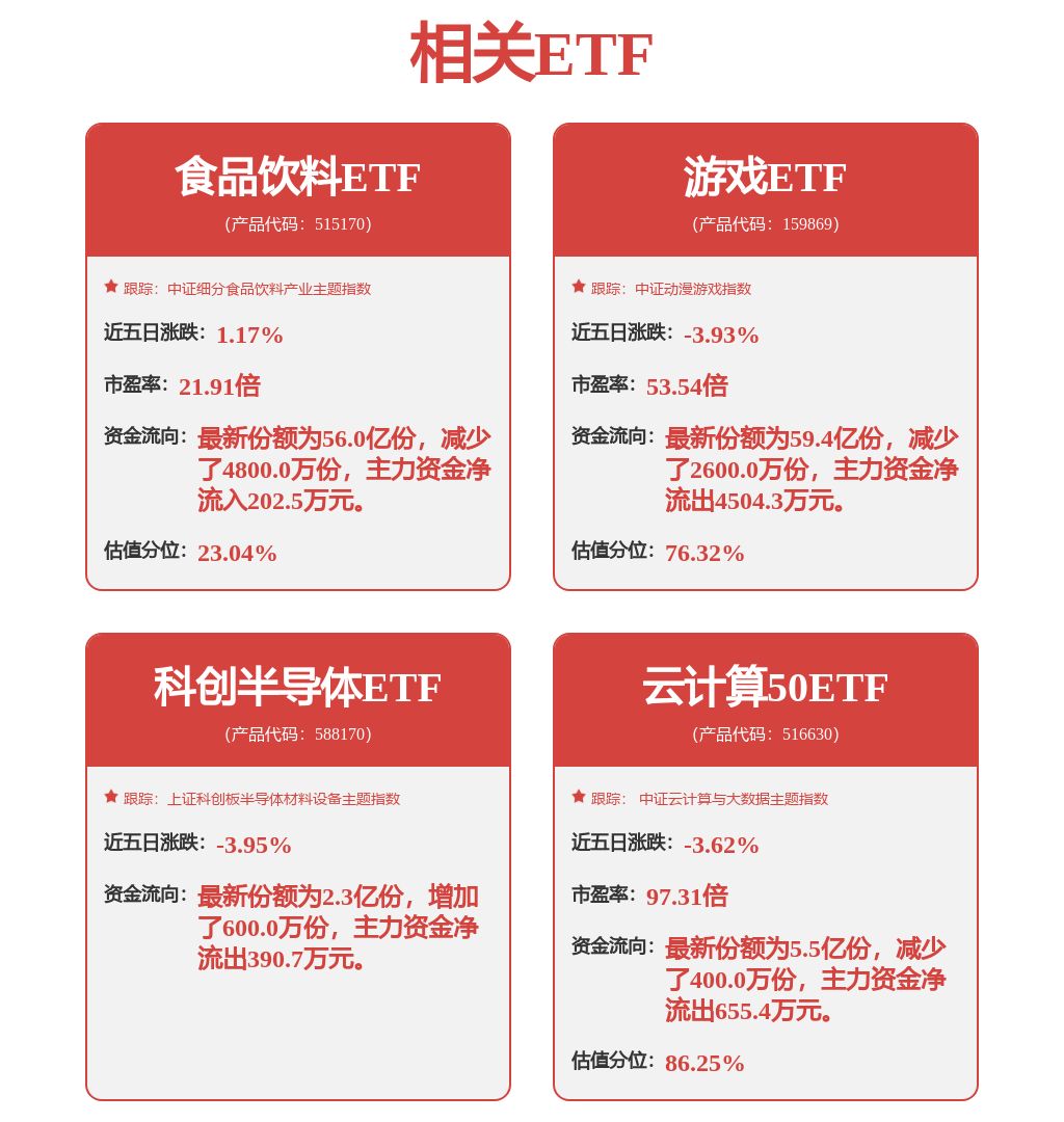 港股强势 基金长期看好配置价值